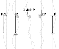 ForceBucklingMode4.svg