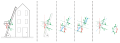 Cullmann-Verfahren.svg