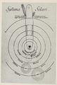 A new theory of the earth, from its original, to the consummation of all things Fleuron T098874-1.png