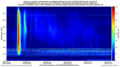 001 A170418 084133 chB Dynamic spectrum cleanned and normalized all.png