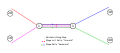 2er Knoten Verteilt plain.svg
