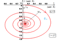 Chambre à bulles - trajectoire d'un proton - bis.png