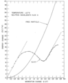 Helium dispersion.png