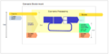 Material Flow Accounting Scheme.png