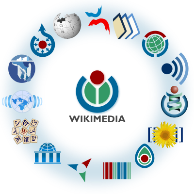 Wikimedia logo family complete-2013.svg
