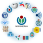 Wikimedia logo family complete-2013.svg