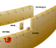 Mortise tenon joint hull trireme-fr.svg