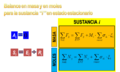 Balances en masa y moles de la sustancia i estado estacionario.png