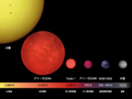 BrownDwarfs Comparison 01 ja.png