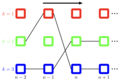 A fragment of the HMM lattice showing two possible paths.png