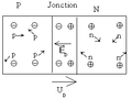 Jonction P - N d'une diode.png