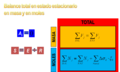 Balance total en masa y en moles estado estacionario.png