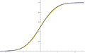 Grafica de distribución variable x1.jpg