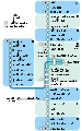 Manchester Metrolink Map.svg