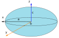 Solid ellipsoid.svg