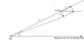 Cumulo Movil.svg