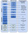 Fecal-Contamination-of-Drinking-Water-in-Low--and-Middle-Income-Countries-A-Systematic-Review-and-pmed.1001644.g001.jpg