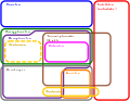 Euler diagram of solar system bodies-de.svg