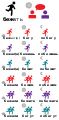 Conjugation of verb-ru.svg