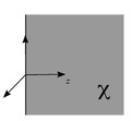 Dielectric half space.pdf