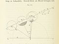 Image taken from page 682 of 'Bibliothek geographischer Handbücher. Herausgegeben von ... F. Ratzel' (11307179014).jpg