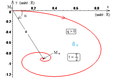 Chambre à bulles - trajectoire d'un proton.png