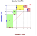 0013 - Leaning-Brick-Pile-004.png