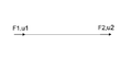 Axial Degrees of freedom of a Standard Horizontal Truss Element.png