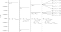 Hydrogen fine structure energy 2.svg