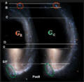 08the sections of different density of stars.png