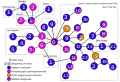 AIDS index case graph.svg