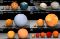 Comparison of planets and stars (2017 update)-fr.png