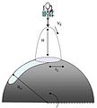 Schematic of Deposition Process.jpg