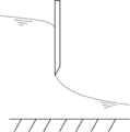 Bovenwaartse randvoorwaarde schuif.png