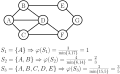 Graph conductance.svg