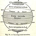 Cinq-zones-terrestres.JPG