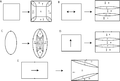 Subdivision rule related to 4-chain alternating link.png