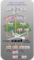 Air Cocaine Diagram v30.png