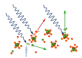 Light-matter interaction - schematic.svg