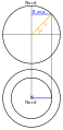Cross sections of earth show radius of the circles of latitude fr.svg