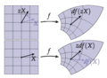 Cauchy-Riemann.png