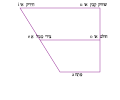 Hebrew vowel trapeze.svg