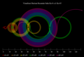 Visualisasi Barisan Recaman - Recamán Sequence Visualization.png