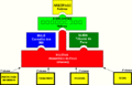 Solonian Constitution PT.gif