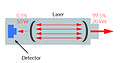 Continuous monitoring back mirror-01.jpg