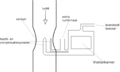 Carburator venturi.png