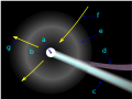 Comet Physical Structure.svg