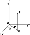 Cylindrical coordinates.svg
