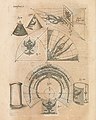 Illustration of anamorphosis from “Ars Magna Lucis et Umbrae”.jpg