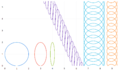 Annual movement of stars depending on distance from ecliptic, proper motion and distance from earth.png